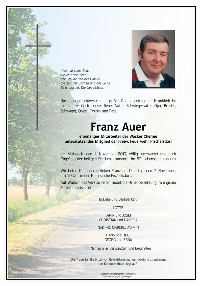 Parte PDF Vorschau