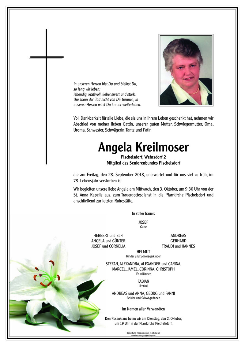Parte PDF Vorschau