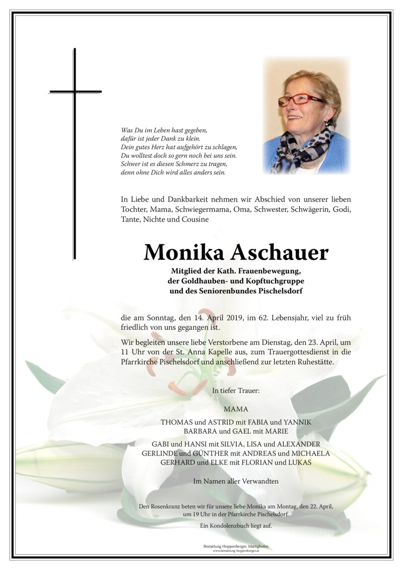 Parte PDF Vorschau
