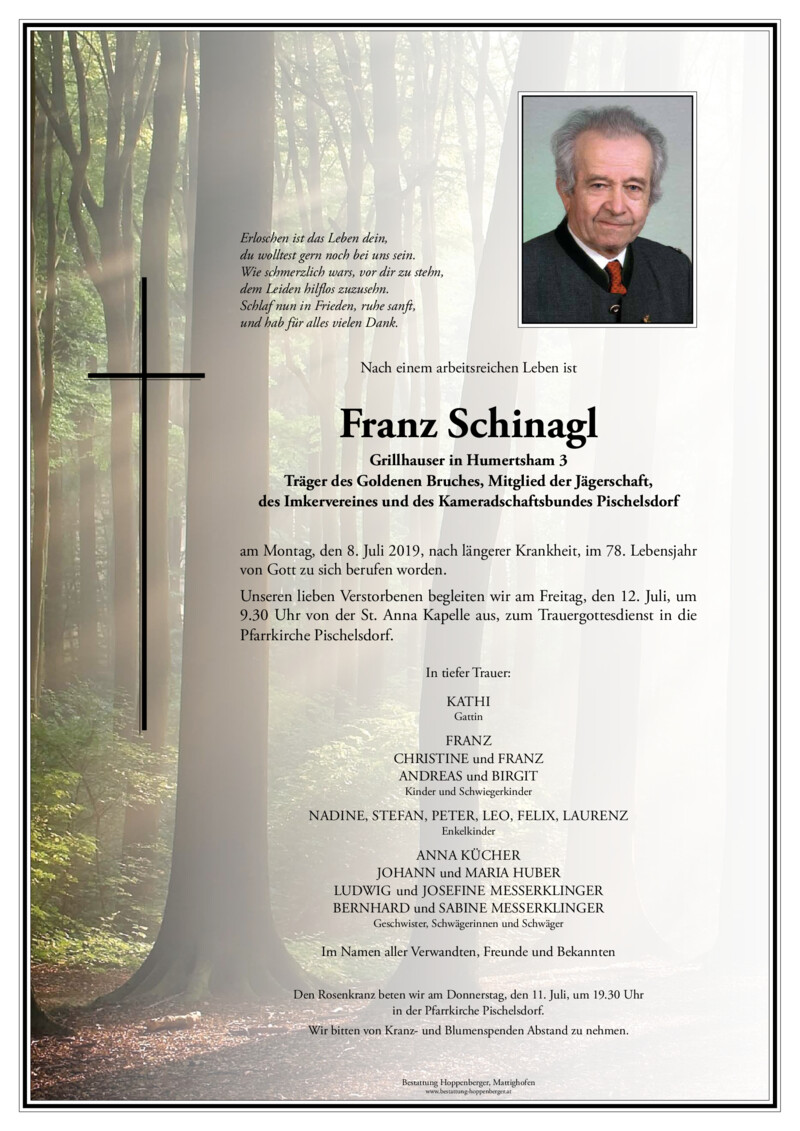 Parte PDF Vorschau