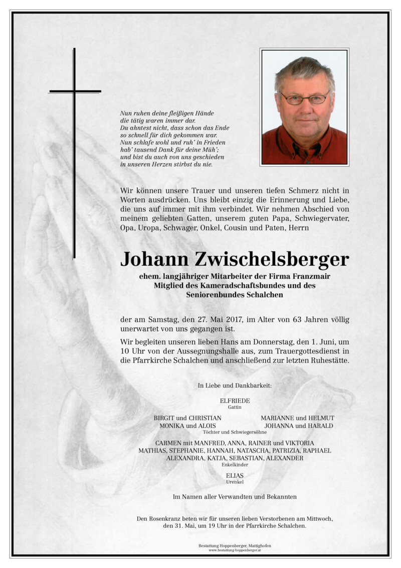 Parte PDF Vorschau